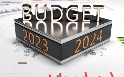 What would the Union Budget of 2023 hold for MSMEs?